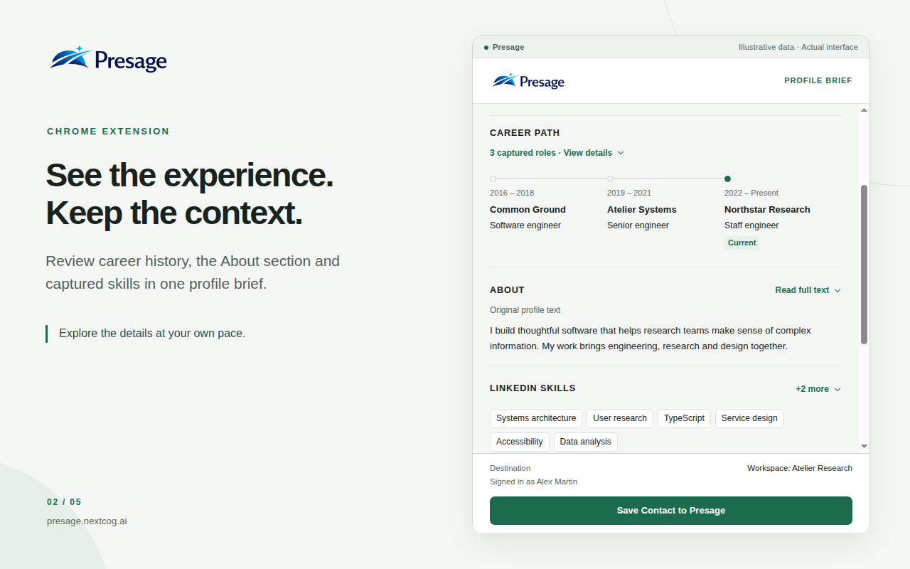 Presage Chrome extension showing the profile’s career history and skills